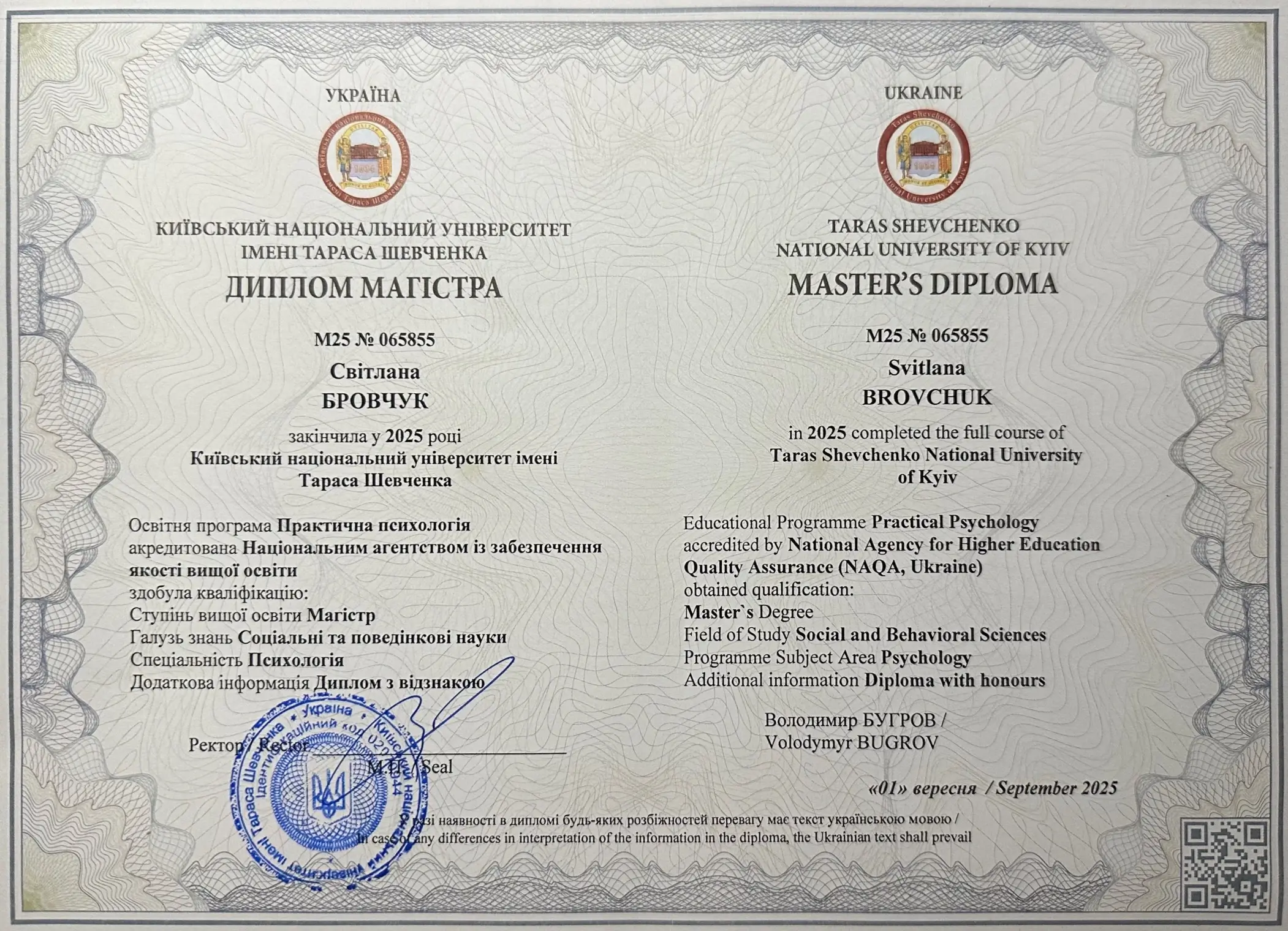 Диплом магістра психології