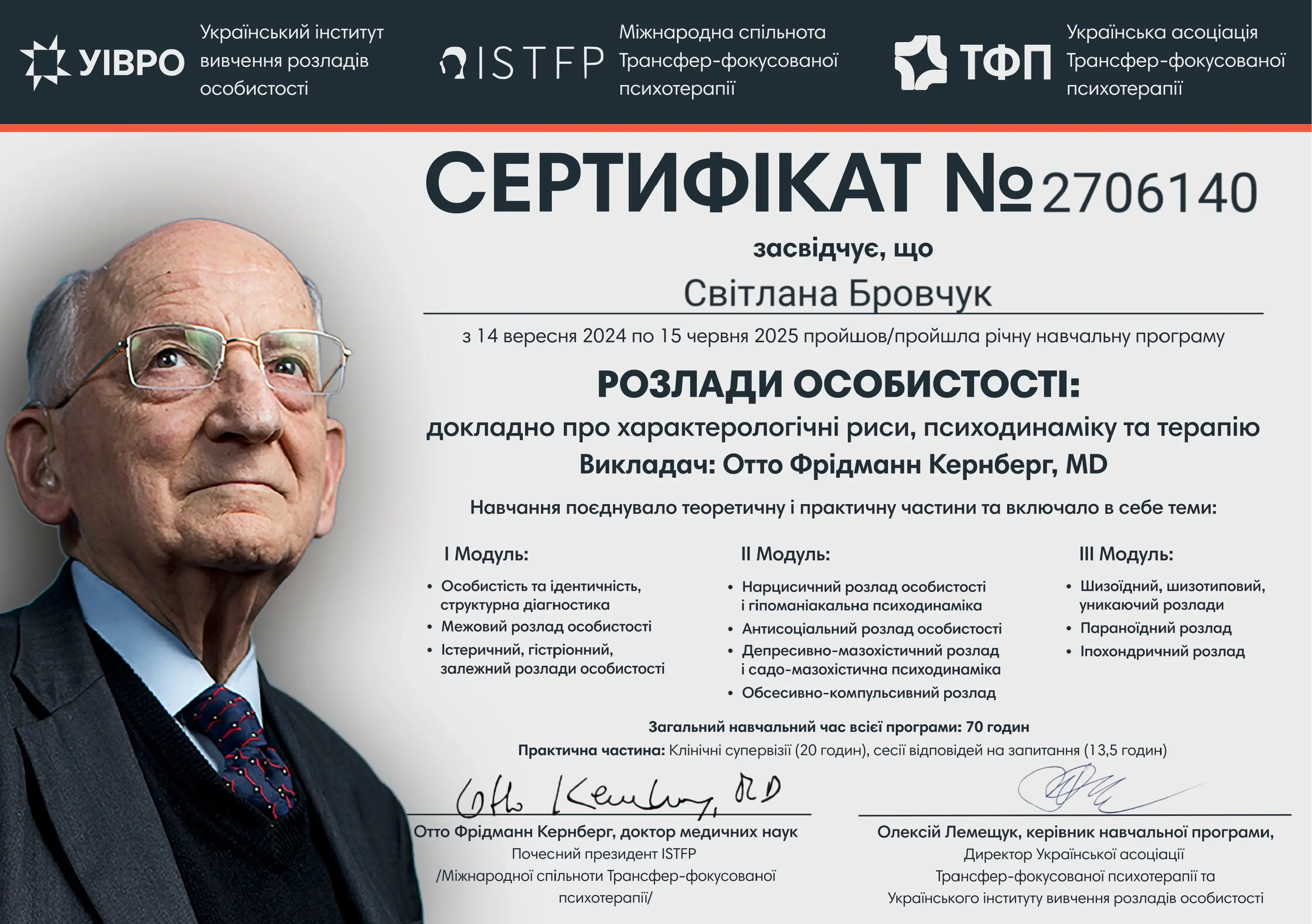 Розлади особистості